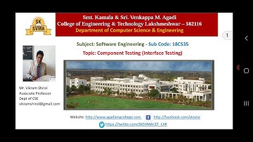 62. Component Testing (Interface Testing)