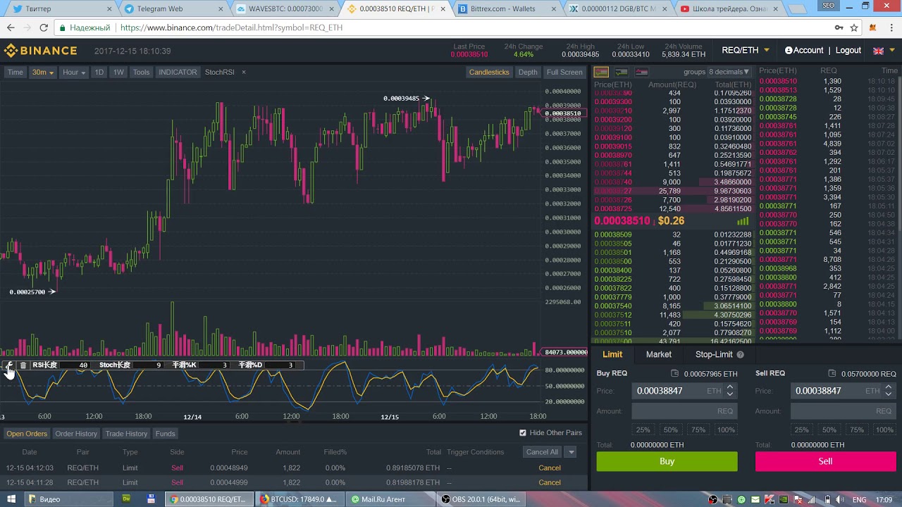 Индикатор Stochastic RSI настраиваем для торговли на бирже Бинанс - YouTube