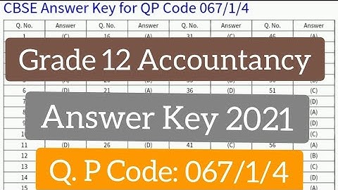 CBSE Answer key Accountancy Grade 12 Qp code 067/1/4