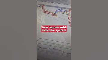 Mt4 non-repant Indicators . 100% accuracy 👌 💯 🔥🔥