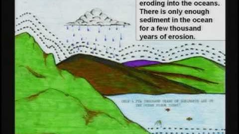 7. Rate of Erosion  . Continental Drift (DVD 6, 26:15-28:45)