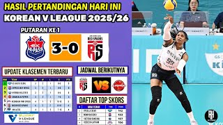 2025 Korean Volleyball League Results Today~HI PASS VS RED SPARKS~Latest Korean V League Standing...