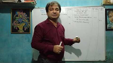 Bill Of Exchange (PART#3)