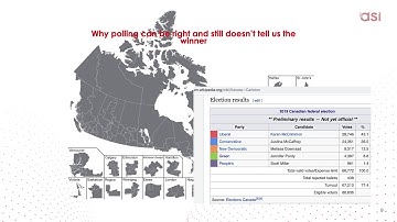 Forecasting Seat Counts in the 2019 Canadian Federal Election Using Twitter