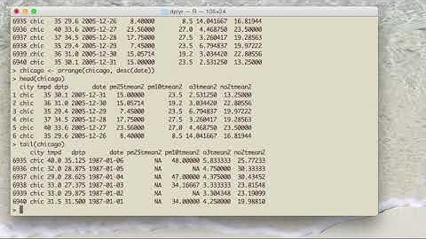 3   6   Managing Data Frames with dplyr   Basic Tools
