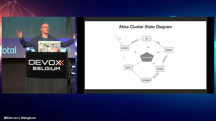 Understanding Akka Cluster Through Raspberry Pi Cl...