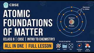 Atomic Foundations of Matter ⚛️ | Class 9 Science | Full Chapter I CHEMISTRY LN 3 I DETAILED