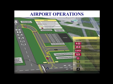 Private Pilot Tutorial 13: Airport Operations (Part 2 of 3)