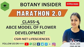 MARATHON -2.0 - ABCE Model of Flower Development - Free Class- CSIR NET Lifesciences