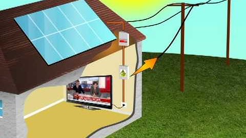 How Solar PV Works