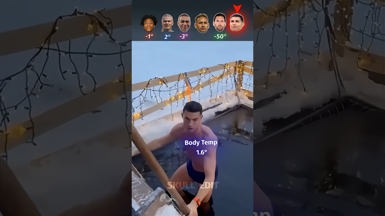 Ronaldo VS Messi VS Ishowspeed VS Holland In Cold Water Bath 