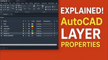 Master Layer Properties in AutoCAD | Complete Layer Management Tutorial for Beginners