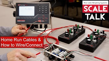 ScaleTalk: What is a Home Run Cable and How is it Wired?