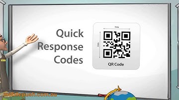 QR code marketing for business