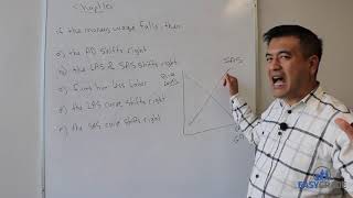 Famous ECON 1010   Chapter 10 Net Worth