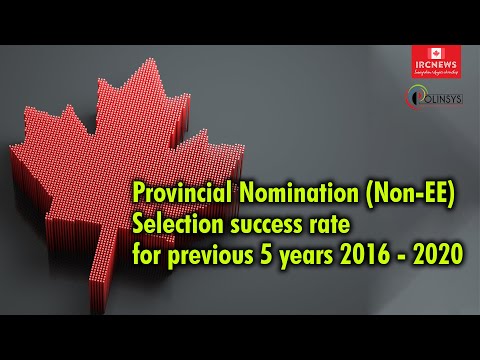 Provincial Nomination (Non-EE) Selection success rate for previous 5 years 2016 - 2020