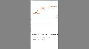 Difference between == and === in JavaScript? #javascript  #shorts #tktech #viral
