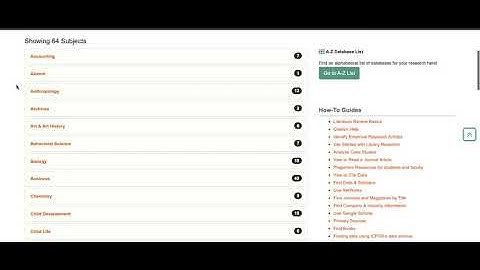 How to Find Library Research Guides