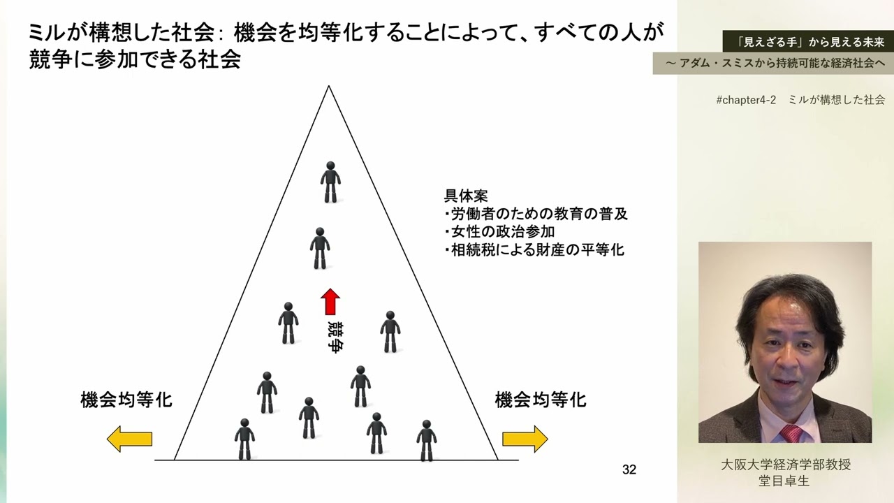 見えざる手」から見える未来～アダムスミスから持続可能な経済社会へ