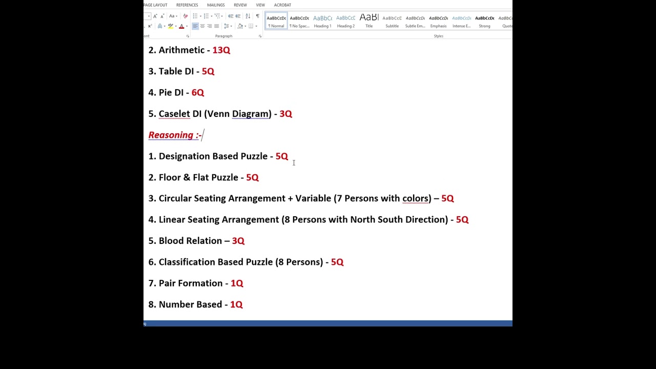 SBI PO Exam Analysis 2025 | 3rd Shift SBI PO 2025 | 4 Aug | 