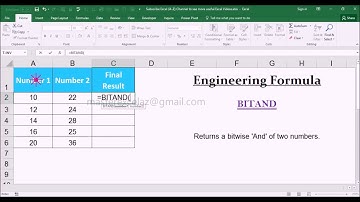 BITAND Engineering Function with Examples in MS Office Excel Spreadsheet 2016