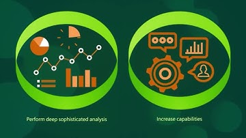 Enable Efficient Security with Microsoft Azure Monitor, Sentinel and Defender for Cloud