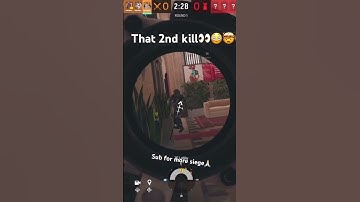 Rate my aim 1-10🤔💭🤨#rainbow6siege #siegex #r6siege #rainbowsix #fyp #foryoupage #viral #reels