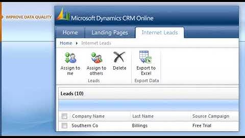 Microsoft Dynamics CRM Online - Internet Lead Capture
