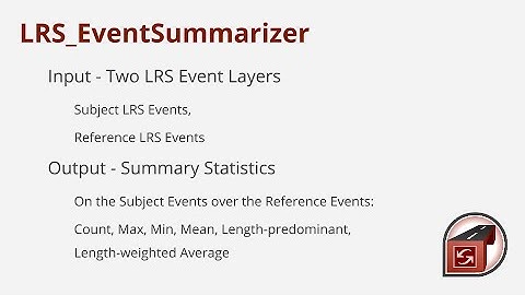 LRS EventSummarizer Transformer for FME
