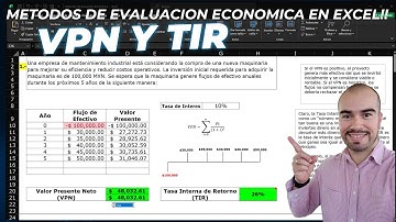 🔥 Cálculo VPN y TIR en Excel Paso a Paso - Tutorial Completo 2025