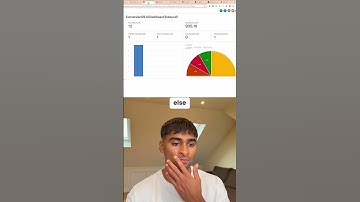 Build an Inbound AI Voice Agent Dashboard in 10 Minutes (Retell AI + GoHighLevel + Airtable)