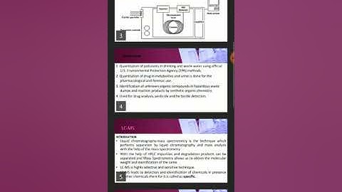 Hyphenated Techniques part 2 by Mr  Lonikar N B