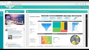 Power BI embedded Demo