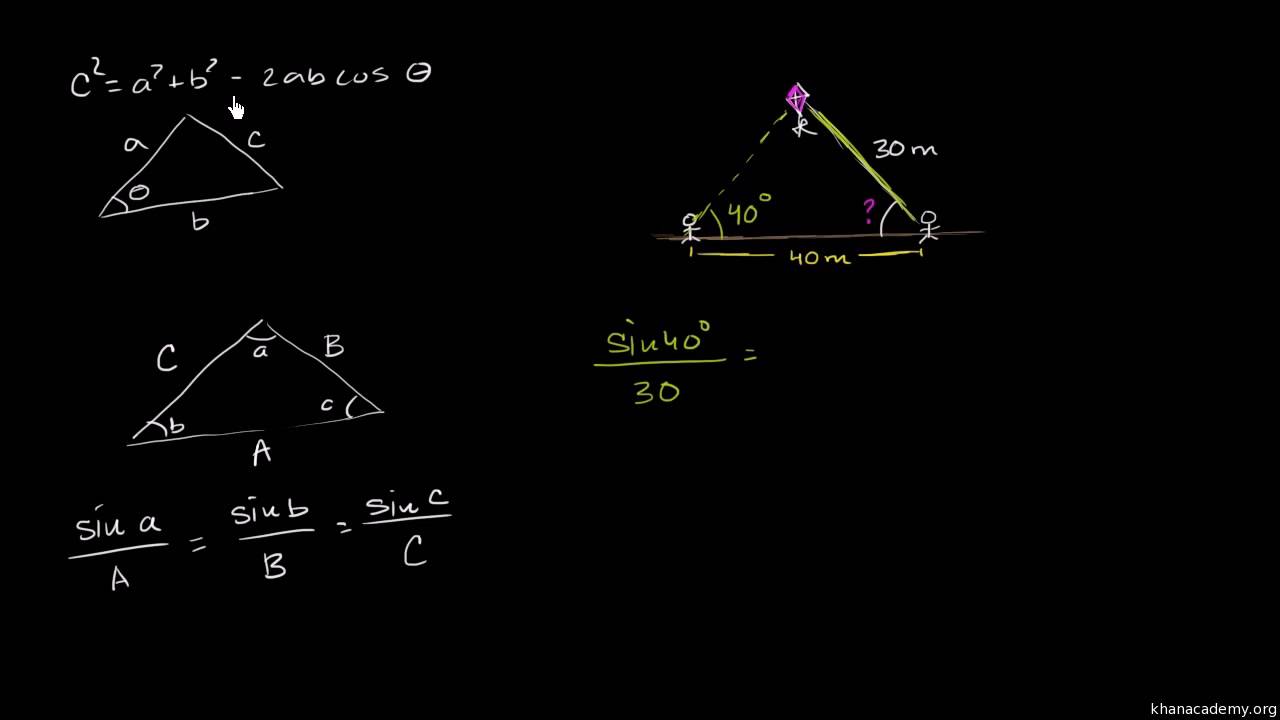 Bilinmeyen A U00e7 U0131lar  U0130 U00e7in Sin U00fcs Teoremi  Geometri