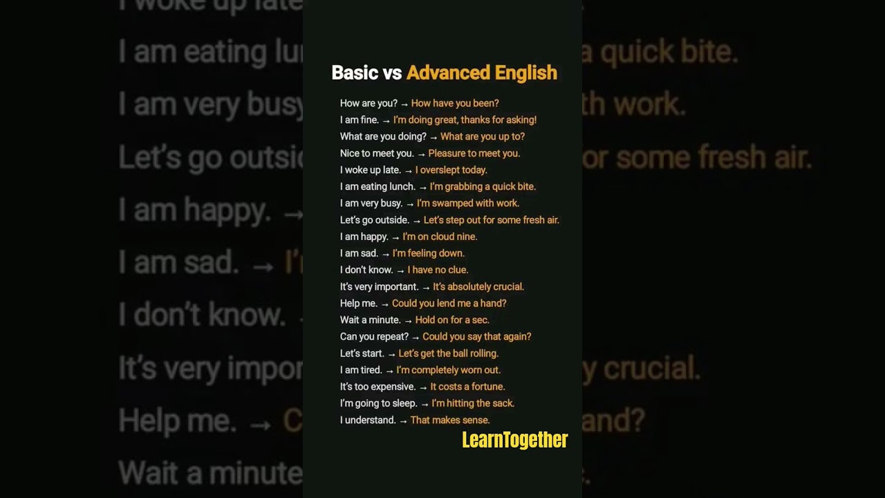 Basic vs Advanced English &ndash; Speak Fluent English Like a Pro