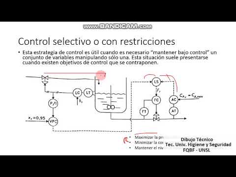 Tema N°11 - Control regulatorio avanzado con variables auxiliares ...