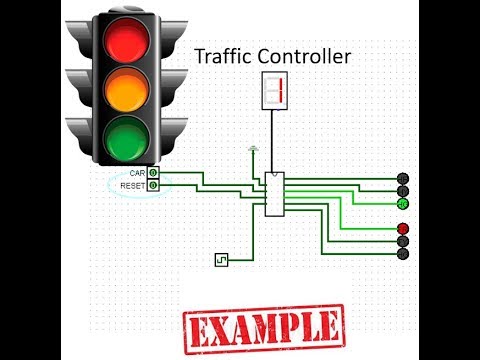 Logisim: Traffic Light Controller - YouTube