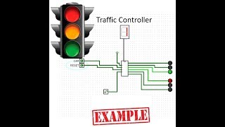 Logisim: Traffic Light Controller