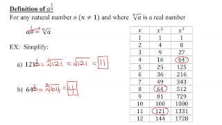 Evaluating Two Expressions Containing Rational Exponents of Form 1/n: (a) 121^(1/2) & (b) 64^(1/3)