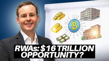 De opkomst van reële activa (RWA