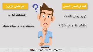 الصف الثاني عشر   المسار الأدبي   اللغة العربية   قراءة   وصف الجبل 1