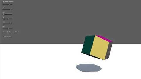 Tesseract [Hyper Cube] Color issue