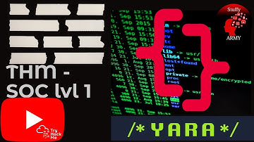 Yara Walkthrough : Tryhackme Soc Level 1 path