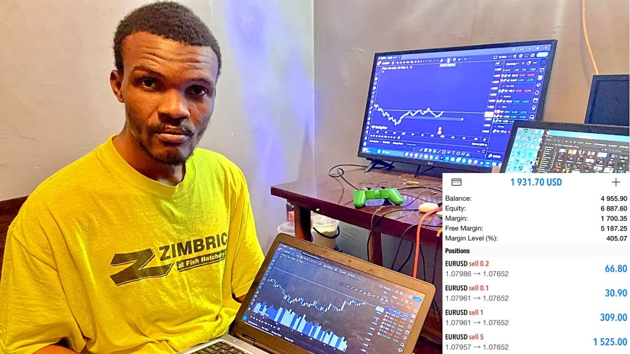a-day-in-life-of-a-swing-trader-youtube