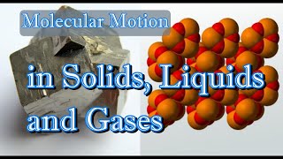 Molecular Motion in solids liquids and gases animation.#physics #physicsassignment #science