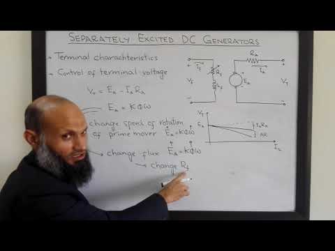 EE213 - 27a - Separately excited DC generators:  Terminal characteristics and Voltage control
