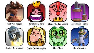 Every Clash Royale Player Explained