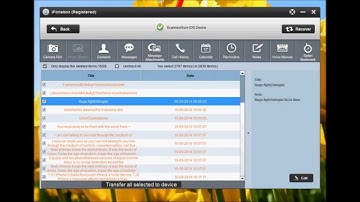 Recover Lost Data from iPhone/iPad/iPod Touch with the Help of iFonebox
