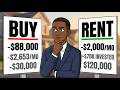 Renting Vs Buying a Home — The Real Math