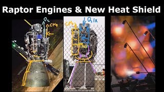 Raptor Rocket Engine Ysis And Starship Testing Update